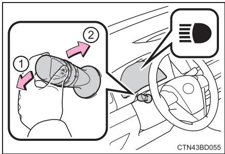 TOYOTA Highlander (2014) - Allumage des feuels de route - 1