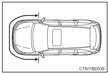 TOYOTA Highlander (2014) - Quand contacter votre concessionnaire Toyota - 1