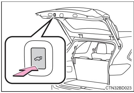 TOYOTA Highlander (2014) - Bouton de commande électrique du hayon (vehicules équipés d'un hayon à commande électrique) - 1