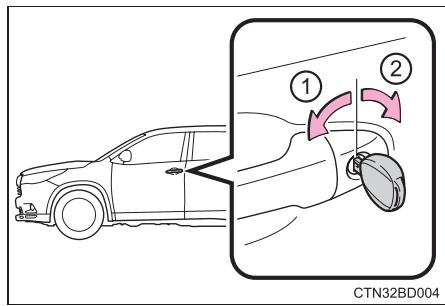 TOYOTA Highlander (2014) - Clé - 1