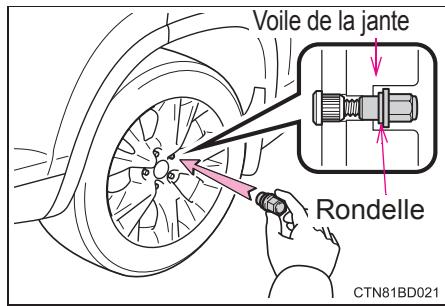 TOYOTA Highlander (2014) - Montage de la roue de secours - 3