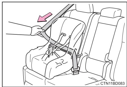 TOYOTA Highlander (2014) - Réglage du siège - 5