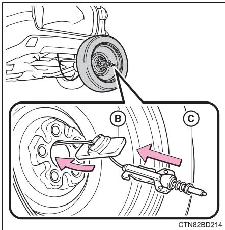 TOYOTA Highlander (2014) - Accès à la roue de secours - 11