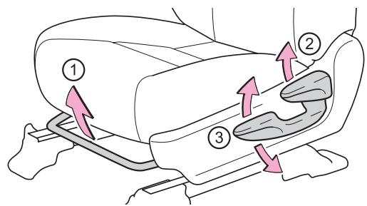 TOYOTA Highlander (2014) - Procedure d'ajustement - 1