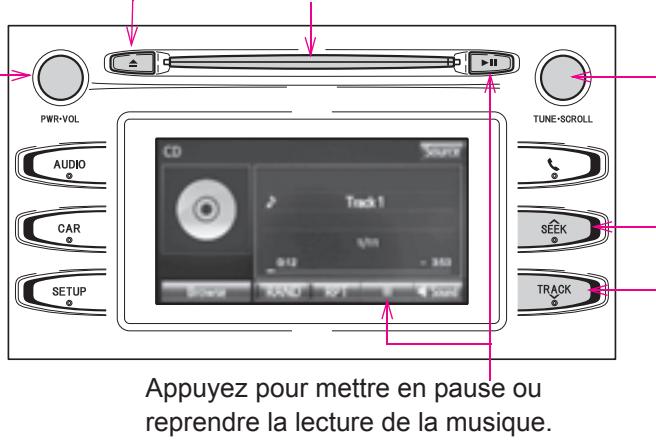 TOYOTA Highlander (2014) - Manipulation du système audio - 1