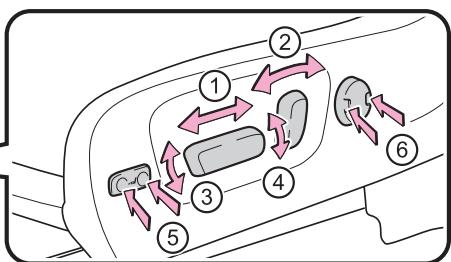 TOYOTA Highlander (2014) - Procedure d'ajustement - 3