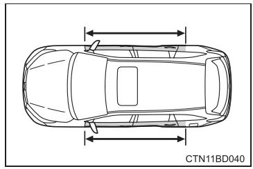 TOYOTA Highlander (2014) - Quand contacter votre concessionnaire Toyota - 2