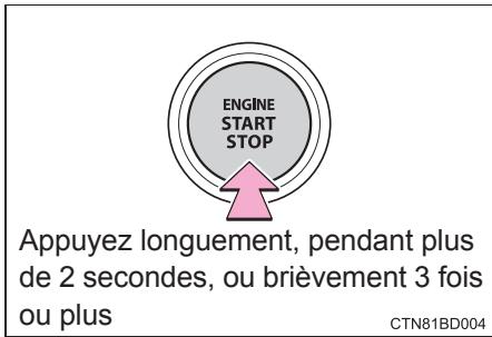 TOYOTA Highlander (2014) - Si vous devez arrêtier votre vehicule en vergence - 2