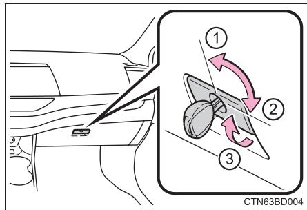 TOYOTA Highlander (2014) - Boite à gants - 1