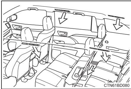 TOYOTA Highlander (2014) - Emplacement des aérateurs - 1