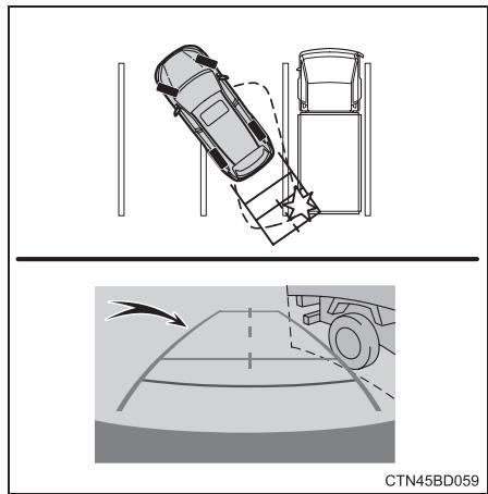 TOYOTA Highlander (2014) - Lignes de largeur du vehicule - 1