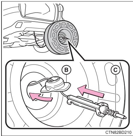 TOYOTA Highlander (2014) - Accès à la roue de secours - 14