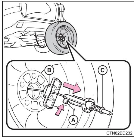 TOYOTA Highlander (2014) - Rangement de la roue crevée, du cric et de tous les outils (avec une roue de secours compacte) - 2