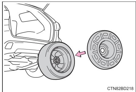 TOYOTA Highlander (2014) - Rangement de la roue crevée, du cric et de tous les outils (avec une roue de secours standard) - 1