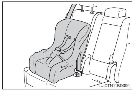 TOYOTA Highlander (2014) - Sièges de sécurité infant avec sangle de retenue supérieure - 1