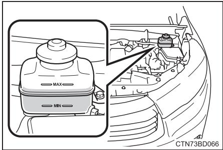 TOYOTA Highlander (2014) - Contrôle du niveau de liquide - 1