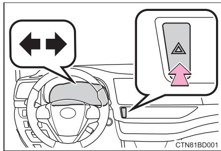 TOYOTA Highlander (2014) - Feux de détresse - 1