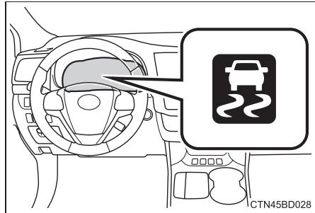 TOYOTA Highlander (2014) - Lorsque les systèmes TRAC/VSC sont en action - 1