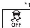 TOYOTA Highlander (2014) - Indicateurs - 4