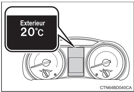 TOYOTA Highlander (2014) - Affichage de la température extérieure - 2