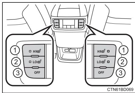 TOYOTA Highlander (2014) - Sièges chauffants de seconde rangée - 1