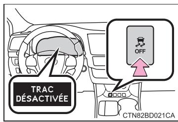 TOYOTA Highlander (2014) - Si vous éprouvez des difficultés à dégager le vehicule - 1