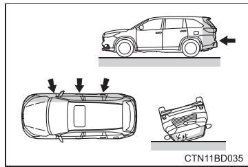 TOYOTA Highlander (2014) - Types de collision pour lesquels les coussins gonflables SRS (coussins gonflables SRS avant) risquent de ne pas se déployer - 1
