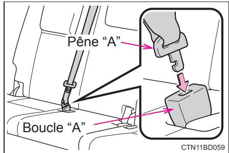 TOYOTA Highlander (2014) - Attacher la ceinture de sécurité (pour le siège central de la troisième rangée) - 2