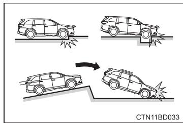 TOYOTA Highlander (2014) - ■ Conditions de déploiement des coussins gonflables SRS (gonflage), en dehors d'une collision - 1