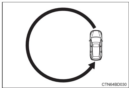 TOYOTA Highlander (2014) - Étalandnage par cercle complet - 2