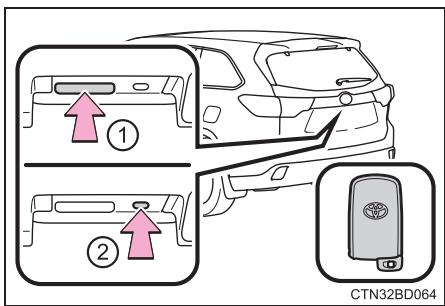 TOYOTA Highlander (2014) - Accès “mains libres” (vehicules équipés d'un système d'accès et de démarrage “mains libres”) - 2