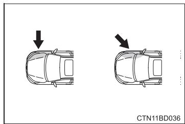 TOYOTA Highlander (2014) - Types de collisions lors desquelles les coussins gonflables SRS (coussins gonflables ridesau et lateraux SRS) risquent de ne pas se déployer - 1