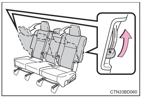 TOYOTA Highlander (2014) - Rabattre les sièges de la deuxième rangée - 1
