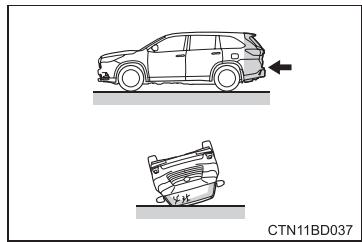 TOYOTA Highlander (2014) - Types de collisions lors desquelles les coussins gonflables SRS (coussins gonflables ridesau et lateraux SRS) risquent de ne pas se déployer - 2