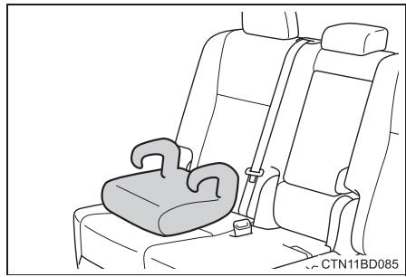 TOYOTA Highlander (2014) - Réglage du siège - 4