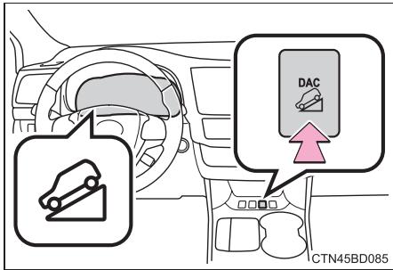 TOYOTA Highlander (2014) - ■ Activation du système d'assistance à la descente - 1