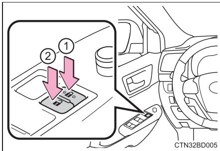 TOYOTA Highlander (2014) - Bouton de verrouillage des portes - 1