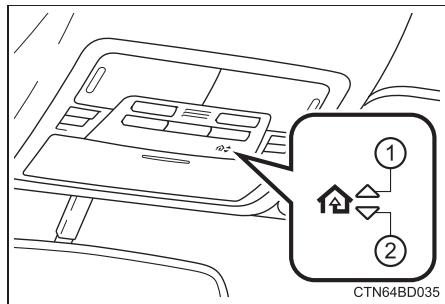 TOYOTA Highlander (2014) - Témoins d'actionnement de porte de garage - 1