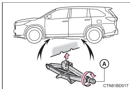 TOYOTA Highlander (2014) - Remplacement d'une roue crevee - 3