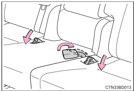 TOYOTA Highlander (2014) - Avant de rabattre les sièges de la deuxième rangée - 1