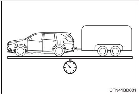 TOYOTA Highlander (2014) - GCWR (Poids Nominal Brut Combiné) - 1