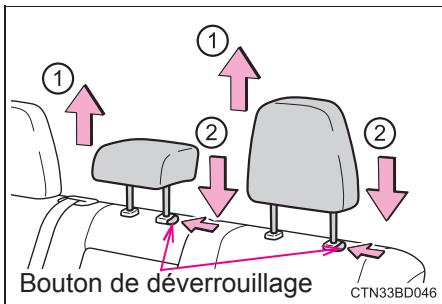 TOYOTA Highlander (2014) - Sièges de deuxième rangée (sans tablette centrale arrrière) - 1