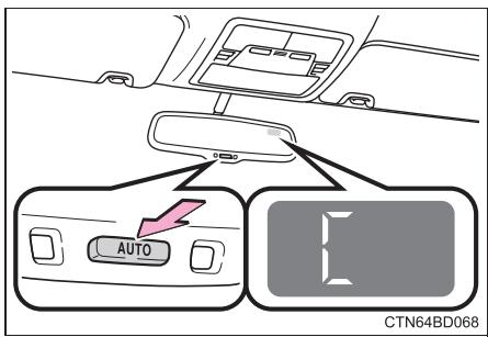 TOYOTA Highlander (2014) - Étalandnage par cercle complet - 1