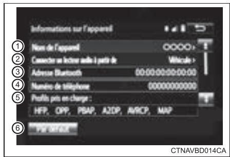 TOYOTA Highlander (2014) - État de l'enregistrement du dispositif Bluetooth® - 1