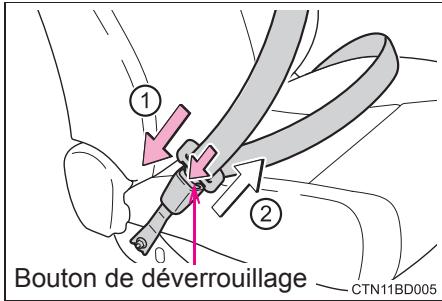 TOYOTA Highlander (2014) - Attacher et détacher la ceinture de sécurité (sauf pour le siège central de la troisième rangée) - 1