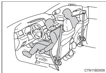 TOYOTA Highlander (2014) - Prétensionneurs de ceintures de sécurité (sièges avant) - 1