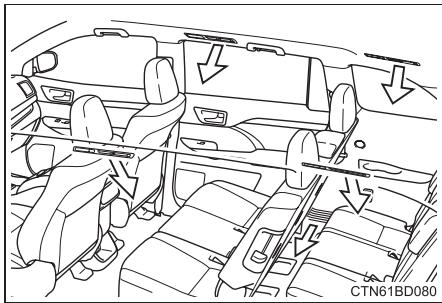 TOYOTA Highlander (2014) - Emplacement des aérateurs - 1