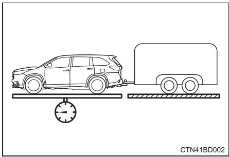 TOYOTA Highlander (2014) - GVWR (Poids nominal brut du vehicule) - 1