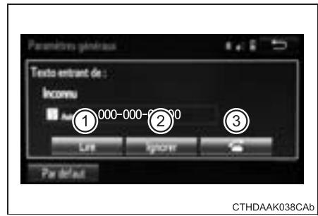 TOYOTA Highlander (2014) - Réception d'un message - 1