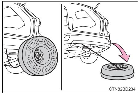 TOYOTA Highlander (2014) - Rangement de la roue crevée, du cric et de tous les outils (avec une roue de secours standard) - 4